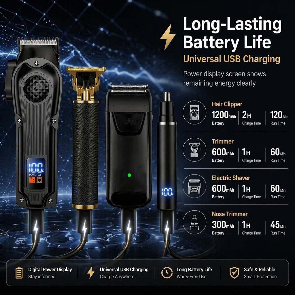 Kit de tondeuse à cheveux 4 en - Beard Trimmer Cordless avis et prix